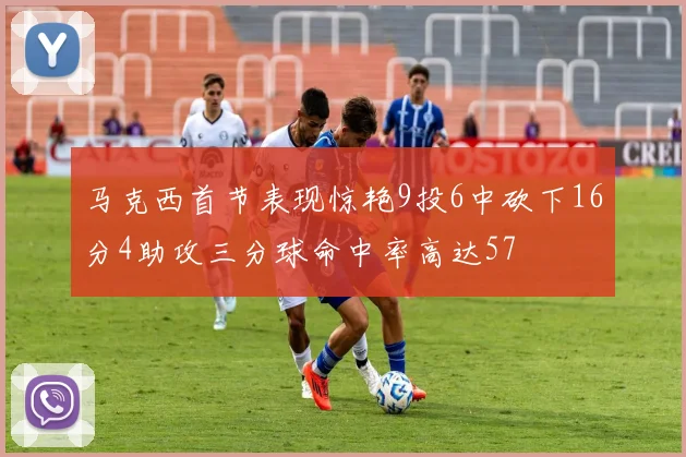 马克西首节表现惊艳9投6中砍下16分4助攻三分球命中率高达57